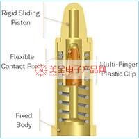 弹簧加载触点和连接器.jpg