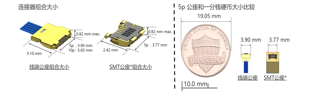 1660815265321755.png CABLINE-UY_FAB1_SC.png