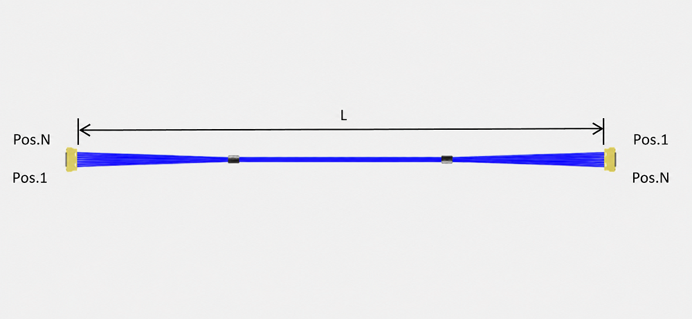 1786520352657092.png I-PEX CABLINE-UY_20854(1-N)极细同轴线束.png