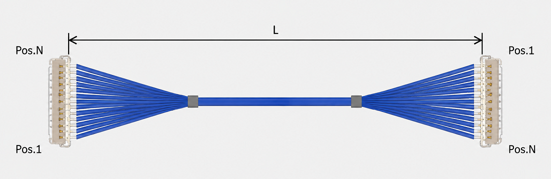 1788589274887695.png I-PEX CABLINE-CA II_20680(1-N)极细同轴线束.png