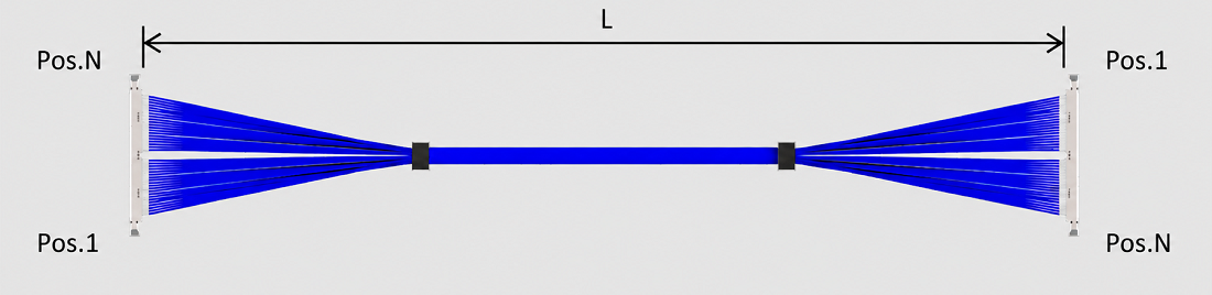 1792653993280397.png I-PEX CABLINE-UA II_20497(1-N)极细同轴线束 - 副本.png