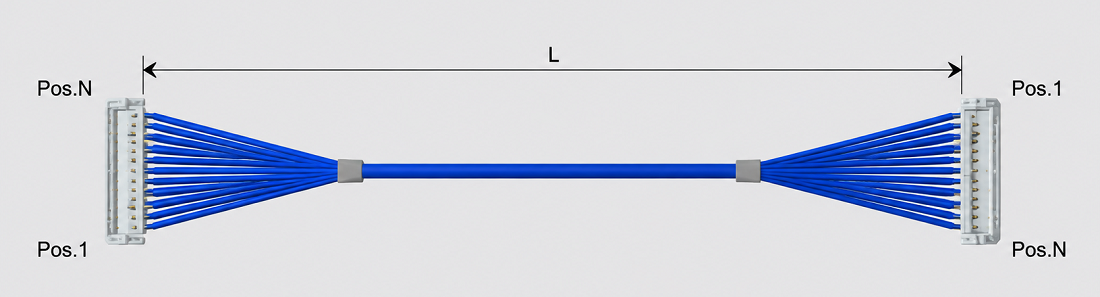 1793089811501158.png I-PEX CABLINE-UM_20878(1-N)极细同轴线束.png